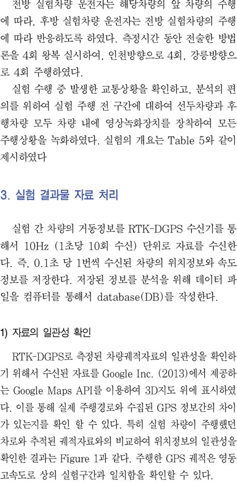 Summary of field experiment | Download Table