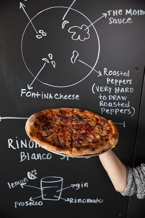 fiasco-gallery-photo-pizza-diagram — Fiasco