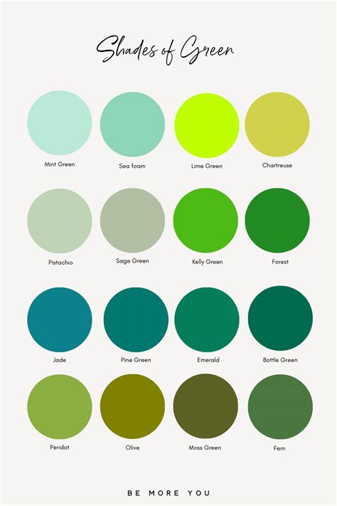 176 Colour Names & Shades | Ultimate Brand Colour Bible - Be More You Branding and Marketing ...