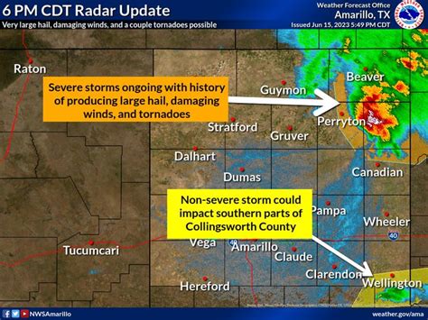 Perryton Texas Weather Radar