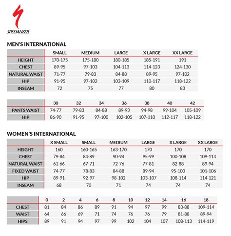 Bike Size Chart Specialized Philippines | vlr.eng.br