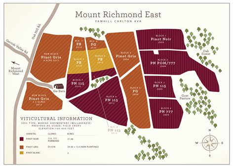 Vineyard Maps - Elk Cove Vineyards