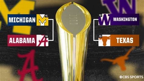 Lionel Rhodes Viral: College Football Playoff 2023 Schedule Cbs