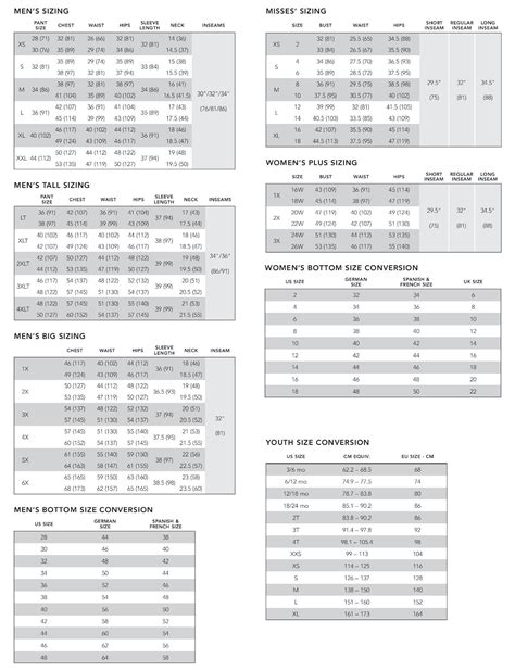 Columbia Sportswear Størrelsesskema | Tøj og Fodtøj
