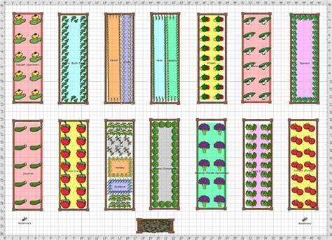 Garden Plan - 2019: Community Garden | Raised bed vegetable garden layout, Vegetable garden ...