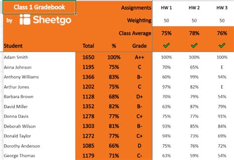 9 Excel Gradebook Template Excel Templates - Riset