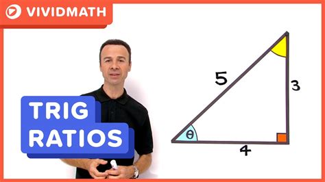 Trig Ratios - Right Triangle Trigonometry - VividMath.com - YouTube