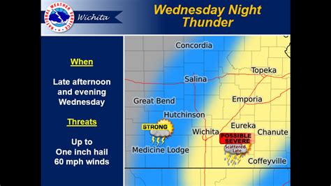 Severe weather, hail, rain: NWS Wichita forecast for Kansas | Wichita Eagle