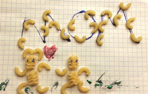 A Writer’s Guide to Crafting True Macaroni Art – Mythcreants