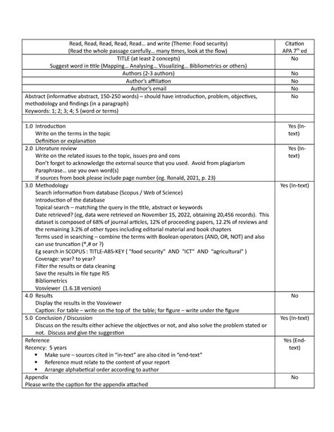 IML601 writing guide - Read, Read, Read, Read, Read... and write (Theme: Food security) (Read ...