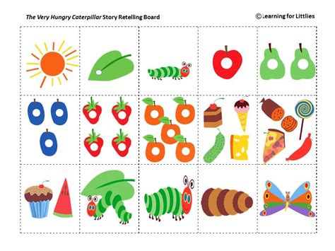 The Very Hungry Caterpillar Story Retelling Activity Card | Teach In A Box | Hungry caterpillar ...