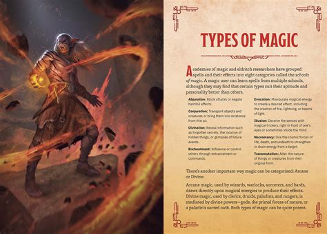 D&D Young Adventurers Guide: Wizards & Spells – Preview! | Zub Tales