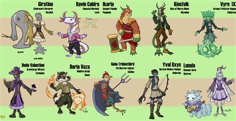 [ART] Preemptive D&D Characters for Heliana's Guild : r/DnD