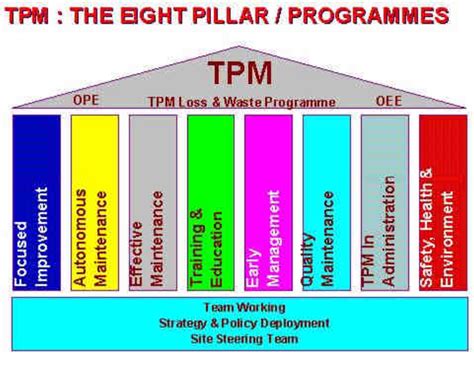 tpm - DriverLayer Search Engine