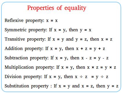 Multiplication Property Of Equality Fractions Example