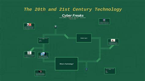 The 20th and 21st Century Technology by John Louis Mariano on Prezi