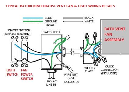 Nutone Heater Fan Light Wiring Diagram - Wiring Diagram and Schematics