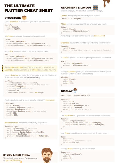 Ultimate Flutter Cheat Sheet - Yazin Alirhayim