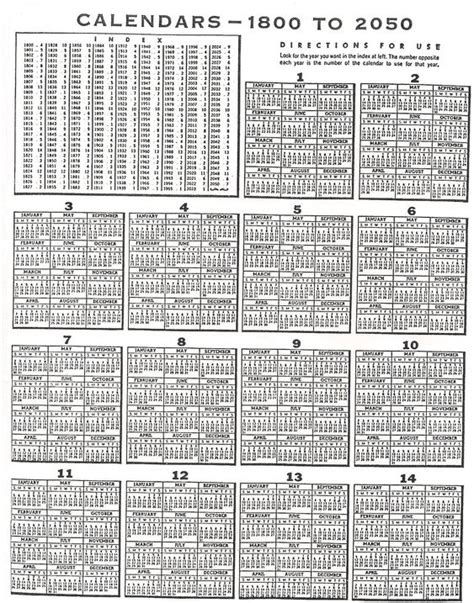 Perpetual Calendar. 1800 to 2050. Look for the year you want in the index at left. The number ...