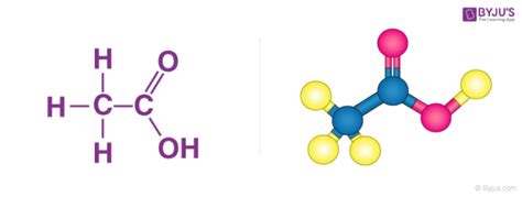 Acetic Acid (CH3COOH)- Structure, Properties, Preparation, Physical, Chemical properties, Uses ...