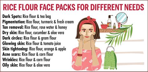 10 Best DIY Rice Flour Face Packs For Healthy Skin | Femina.in