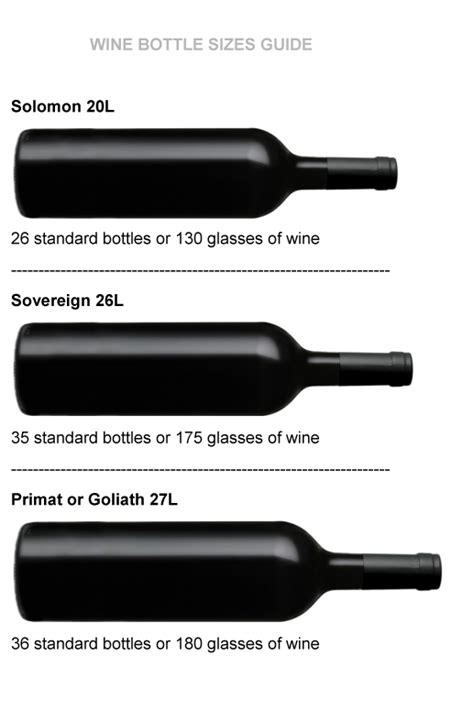 Wine Bottle Sizes Guide | Headbanging Wine & Spirits