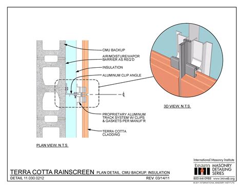 11.030.0212: Terra cotta rainscreen - Plan detail, CMU backup ...