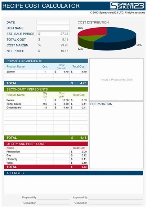 Food Costing Template Beautiful Recipe Cost Calculator for Excel Spreadsheet123 | Food cost ...