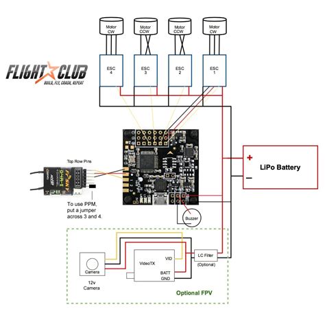 Learn How to Build Best FPV Quadcopter - FlightClub FPV