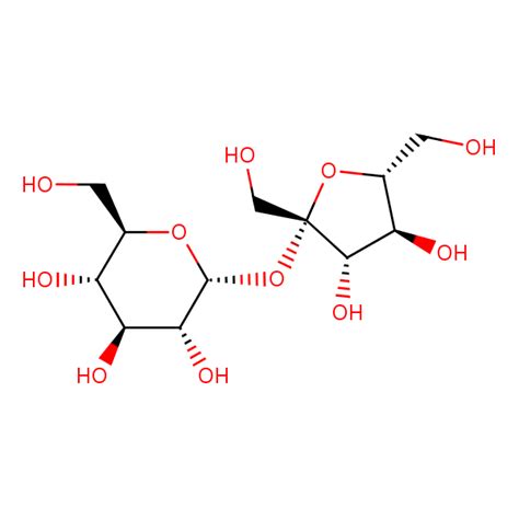 Sucrose | SIELC