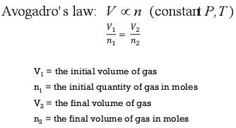 WHAT IS AVOGADRO LAW IN THERMODYNAMICS? - ENGINEERING APPLICATIONS