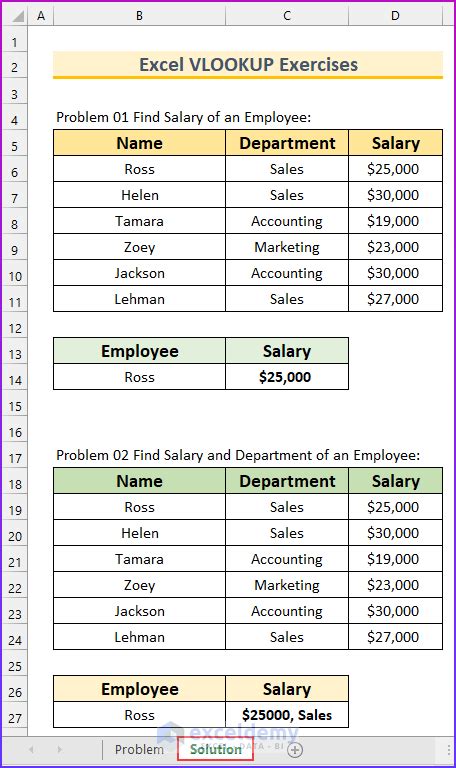 Excel VLOOKUP Exercises: 10 Tricky Problems - ExcelDemy