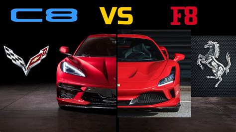 WHY the CORVETTE C8 WON'T IMPACT the FERRARI MARKET - YouTube