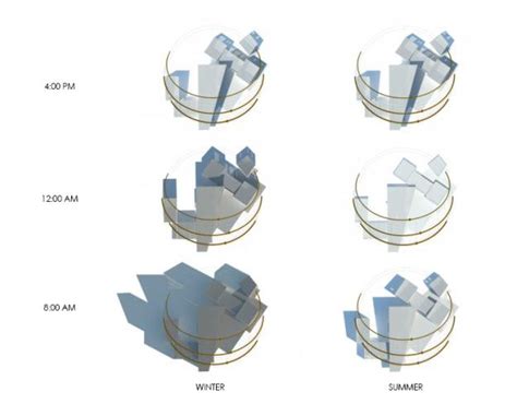 solar studies Shadow Architecture, Concept Models Architecture, Architecture Concept Diagram ...