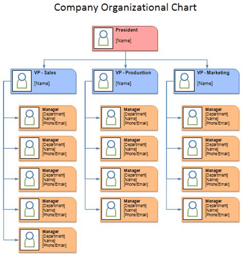 Organizational Hierarchy Chart Templates | 12+ Free Word, Excel & PDF ...