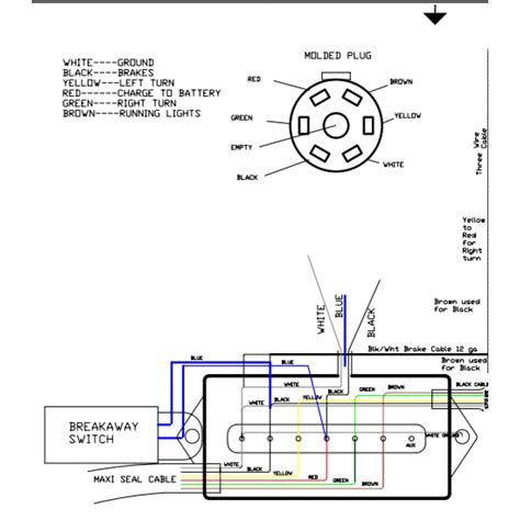 Pj Trailer Electric Brake Wiring Diagram - Wiring Diagram