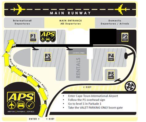 Airport Parking Service - Cape Town