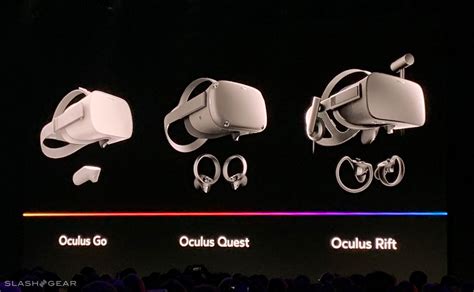 Oculus Quest Detailed: Freedom Between Go And Rift - SlashGear