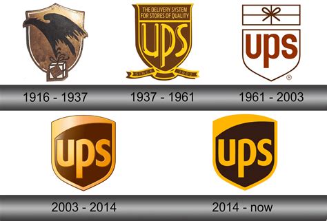 Ups Logo Png - Free Logo Image