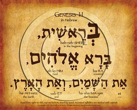 Genesis 1:1 Hebrew Poster (V.1) | Hebrew poster, Retz, Hebrew language