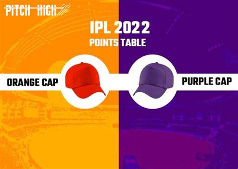 IPL 2022: Orange Cap and Purple Cap lists