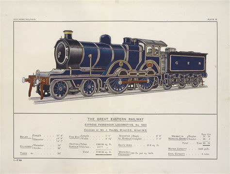 Serving the Public Interest Through Competition: British Railroads ...