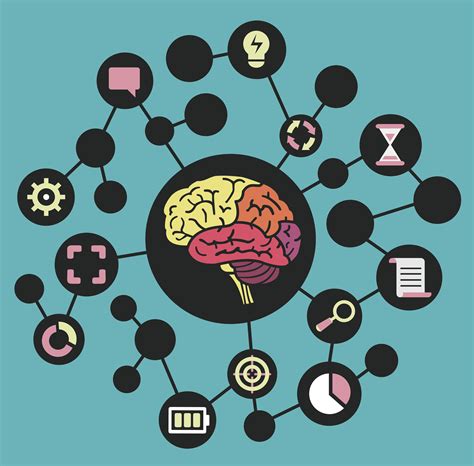 4 mind-mapping tools for better brainstorming | PCWorld