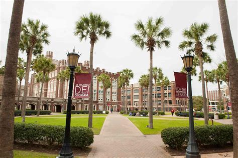 Admission to Loyola University New Orleans • Verto Education