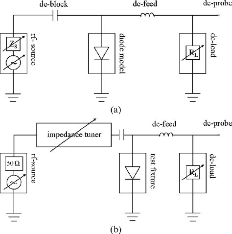 Linear circuit | Semantic Scholar