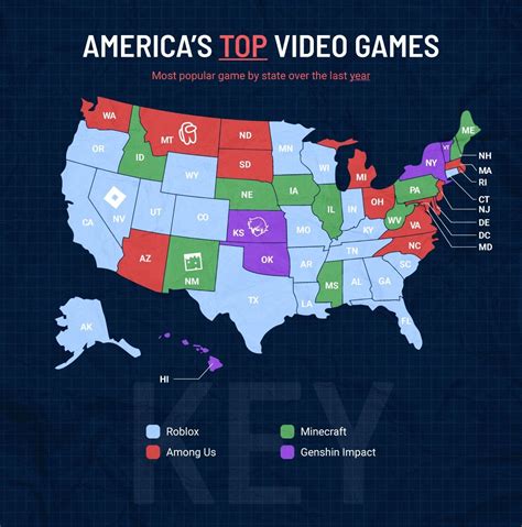 The Most Popular Video Games Broken Down by State