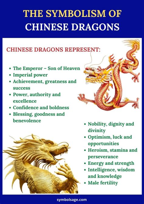 Chinese Dragons – Why Are They So Important? - Symbol Sage