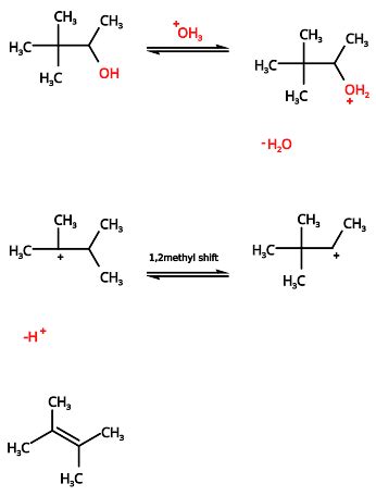 Carbocation Rearrangement - PSIBERG