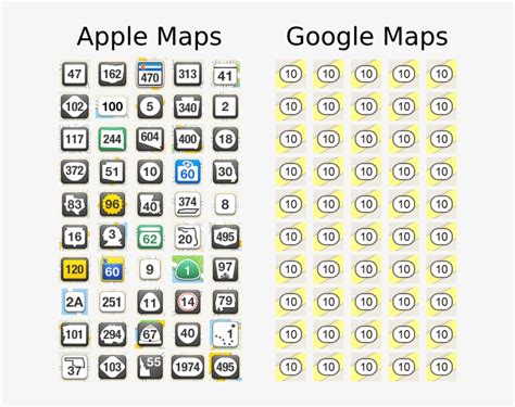 Road Map Legend Symbols