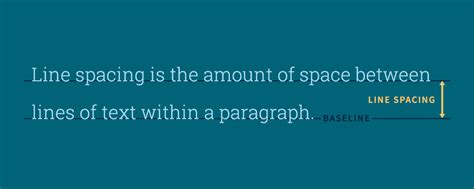 Line spacing: Leading the way for accessibility | Damian Jolley